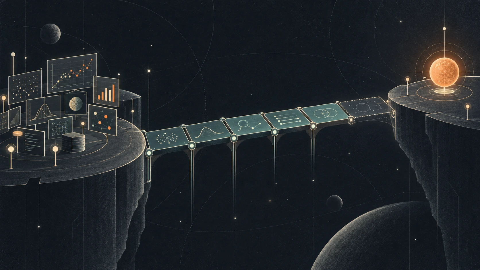 Experimental observations and charts connect to a product decision across a bridge of analytical stages, with a translucent final segment indicating evidence that may still be missing.